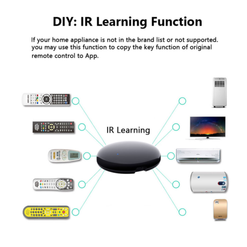 ZigBee & WI-FI  Universal IR Smart Remote Control - Image 2