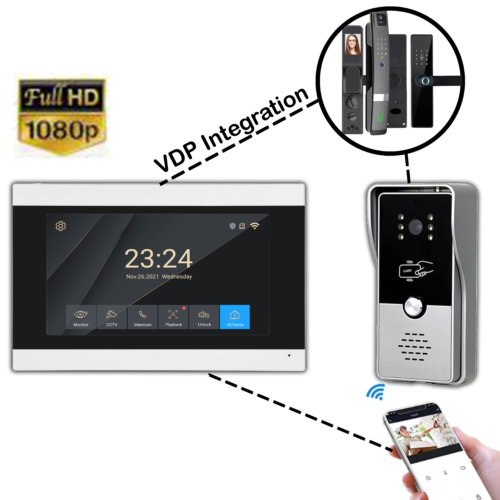 Smart Video Doorbell With Indoor Monitor & Mobile App Support